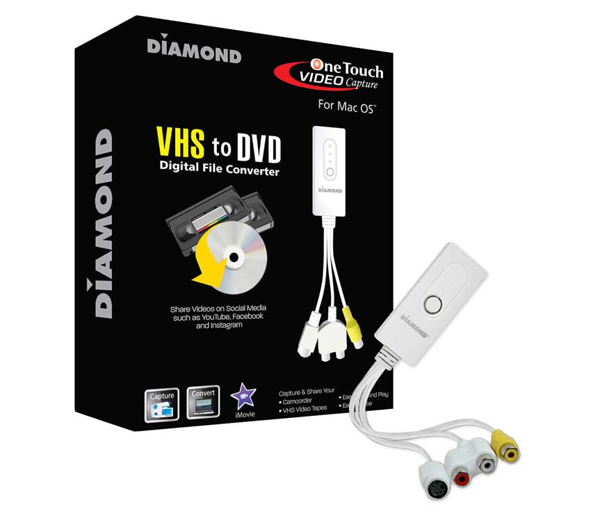 Usb 2.0 Video Adapter With Audio Software Download Mac